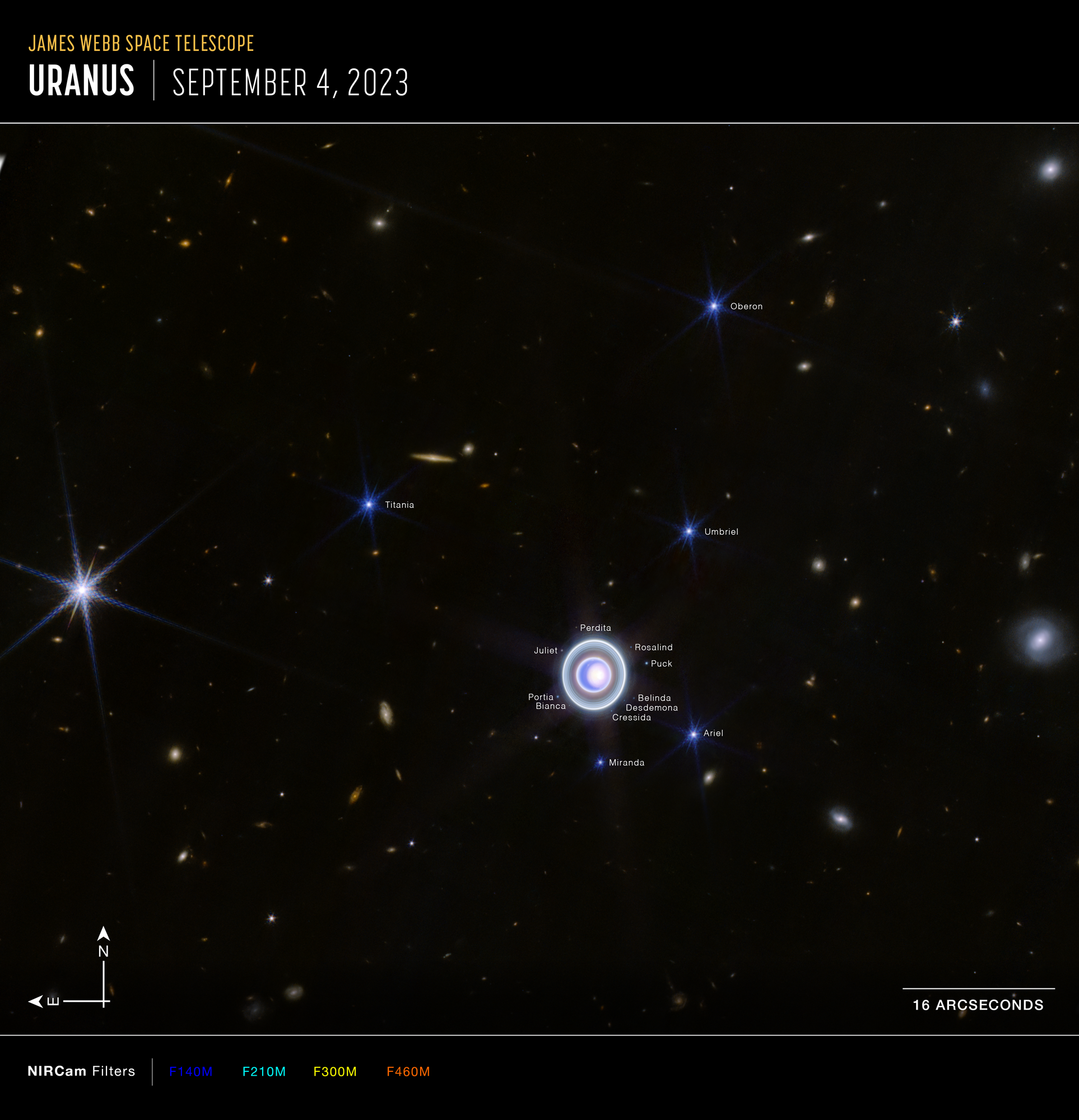 Uranus Web